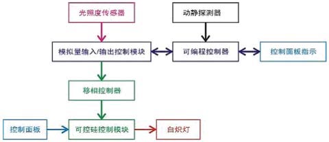 1488859874637472.jpg 17.jpg